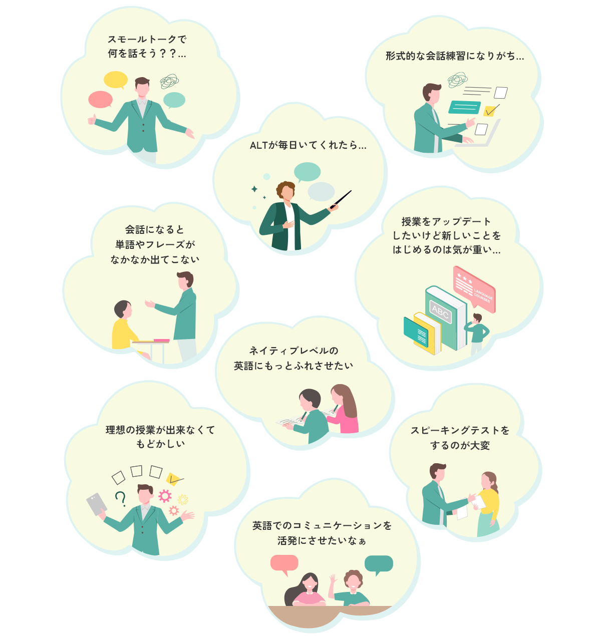 今までの授業スタイルはそのままでOK!